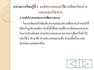 หน่ วยการเรียนรู้ ที่ 1 องค์ประกอบและวิธีการเขียนโครงร่ าง
รายงานทางวิชาการ
3. องค์ ประกอบของการเขียนรายงาน
ในการเขียนหรื อพิมพ์รายงานแต่ละสถานศึกษาจะกาหนดให้
เขียนในรู ปแบบเดียว กันทั้งนี้เพื่อความเป็ นระเบียบและสะดวก
ในการประเมินผล ส่ วนประกอบของรายงานการค้นคว้าทัวไป
่
แบ่งได้ 3 ส่ วน คือ ส่ วนประกอบตอนต้น ส่ วนเนื้อเรื่ อง และ
ส่ วนประกอบตอนท้าย

 