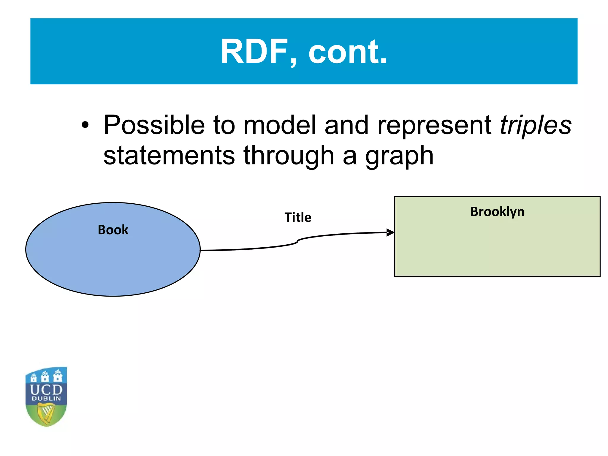 RDF, cont. Possible to model and represent  triples  statements through a graph 