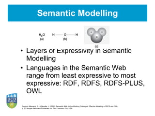 Semantic Modelling Layers of Expressivity in Semantic Modelling Languages in the Semantic Web range from least expressive to most expressive: RDF, RDFS, RDFS-PLUS, OWL Source:  Allemang, D., & Hendler, J. (2008). Semantic Web for the Working Ontologist: Effective Modeling in RDFS and OWL. p. 27 Morgan Kaufmann Publishers Inc. San Francisco, CA, USA.   