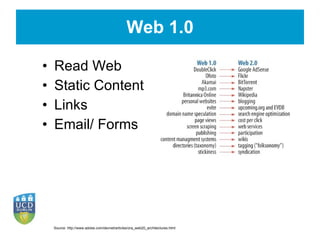 Web 1.0 Read Web Static Content Links Email/ Forms Source: http://www.adobe.com/devnet/articles/ora_web20_architectures.html 