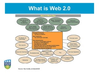 What is Web 2.0 Source: http://oreilly.com/lpt/a/6228 