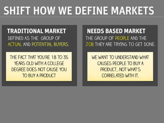 SHIFT HOW WE DEFINE MARKETS
TRADITIONAL MARKET               NEEDS BASED MARKET
DEFINED AS THE GROUP OF          THE GROUP...