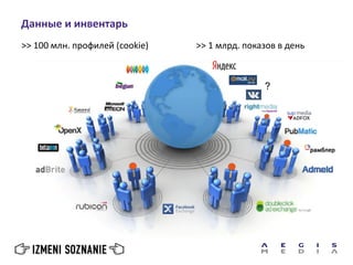 Данные и инвентарь
?
>> 1 млрд. показов в день>> 100 млн. профилей (cookie)
 