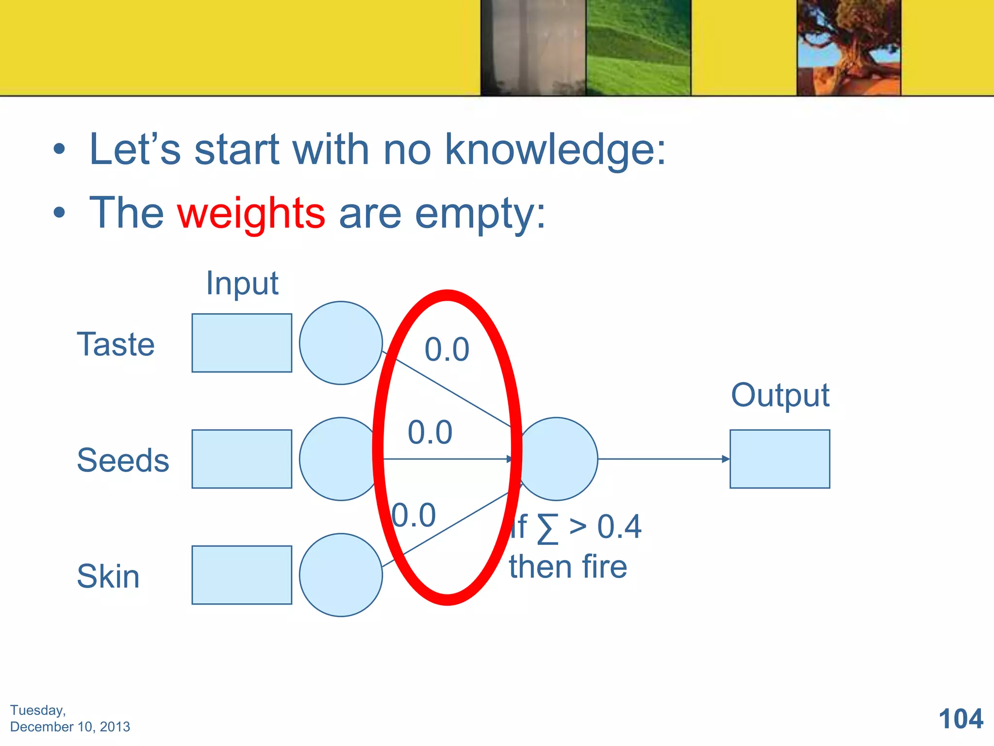• Let’s start with no knowledge:
• The weights are empty:
Input
Taste

0.0
Output

Seeds

0.0
0.0

Skin

Tuesday,
December 10, 2013

If ∑ > 0.4
then fire

104

 