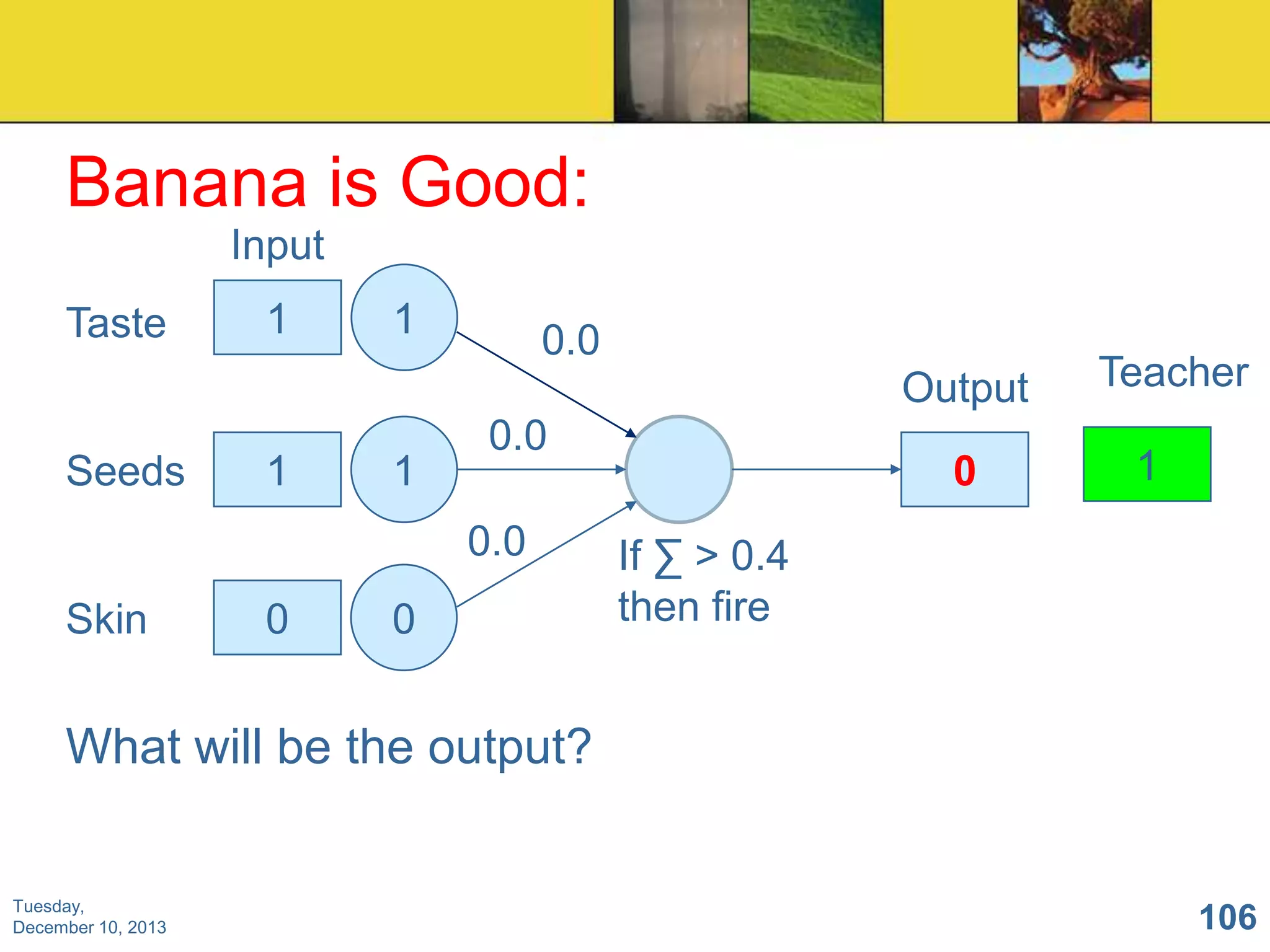 Banana is Good:
Input
Taste

1

1

0.0
Output

Seeds

1

1

0.0

0.0
Skin

0

0

0

Teacher
1

If ∑ > 0.4
then fire

What will be the output?

Tuesday,
December 10, 2013

106

 
