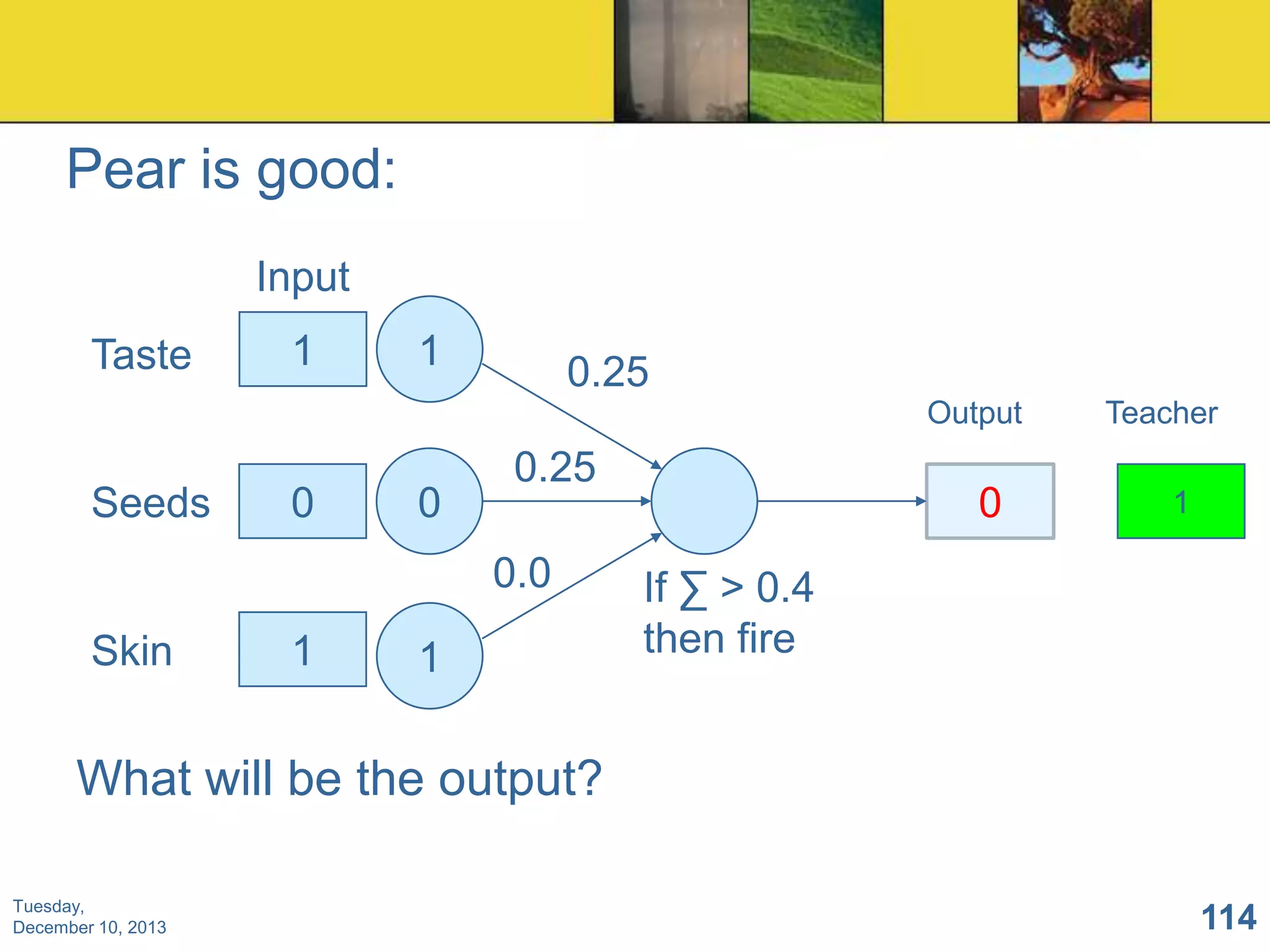 Pear is good:
Input
Taste

1

1

0.25
Output

Seeds

0

0

0.25
0.0

Skin

1

1

0

Teacher
1

If ∑ > 0.4
then fire

What will be the output?
Tuesday,
December 10, 2013

114

 