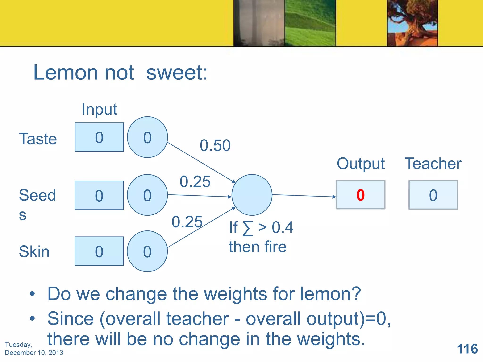 Lemon not sweet:
Input

Taste

0

0

0.50
Output

Seed
s

0

Skin

0

0

0.25
0

0

0.25

Teacher
0

If ∑ > 0.4
then fire

• Do we change the weights for lemon?
• Since (overall teacher - overall output)=0,
there will be no change in the weights.

Tuesday,
December 10, 2013

116

 