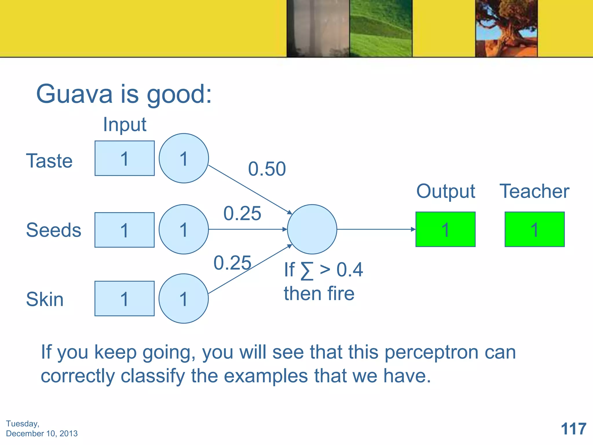 Guava is good:
Input
Taste

1

1

0.50
Output

Seeds

1

1

0.25
Skin

1

1

1

0.25

Teacher
1

If ∑ > 0.4
then fire

If you keep going, you will see that this perceptron can
correctly classify the examples that we have.
Tuesday,
December 10, 2013

117

 
