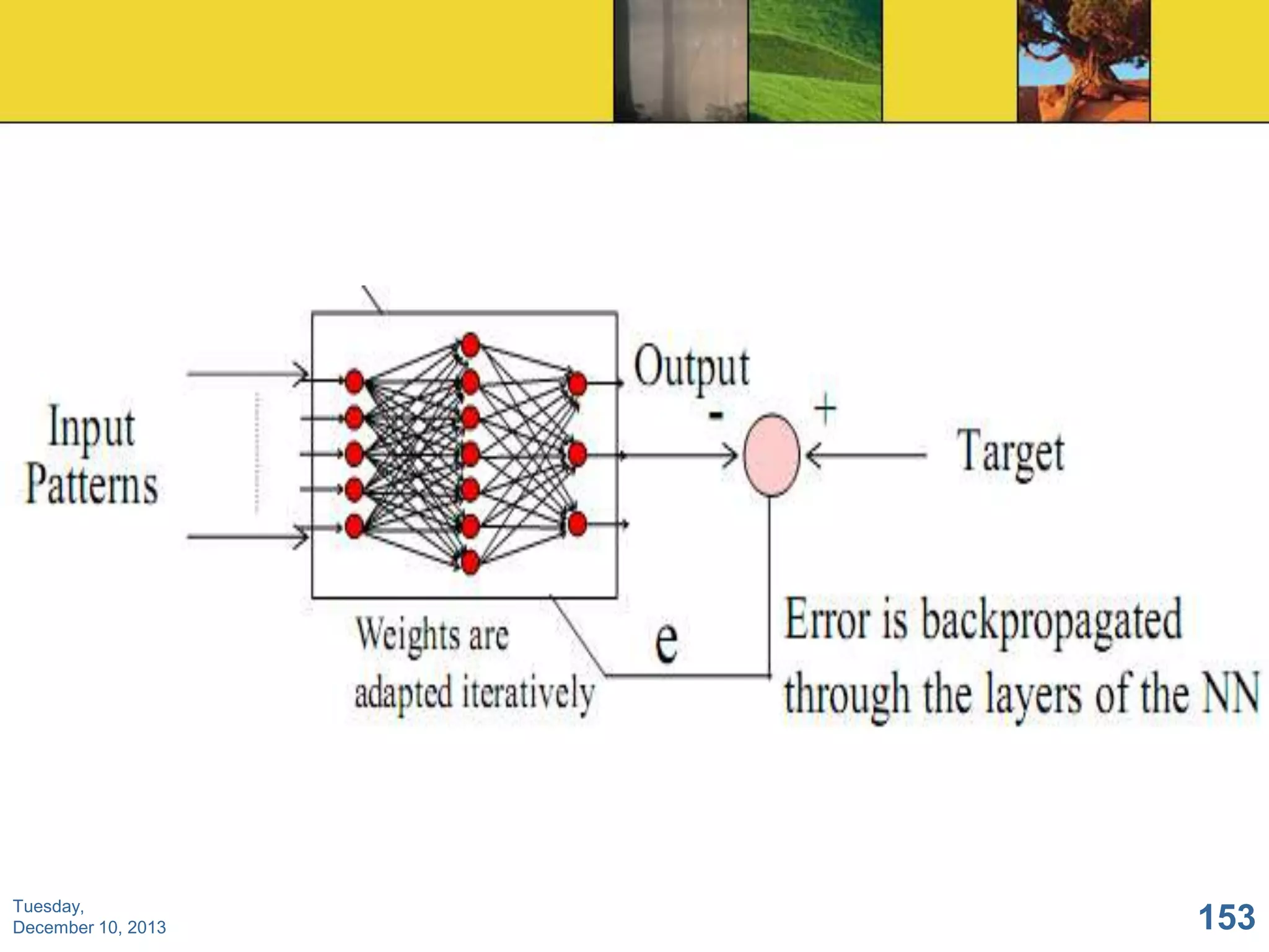 Tuesday,
December 10, 2013

153

 