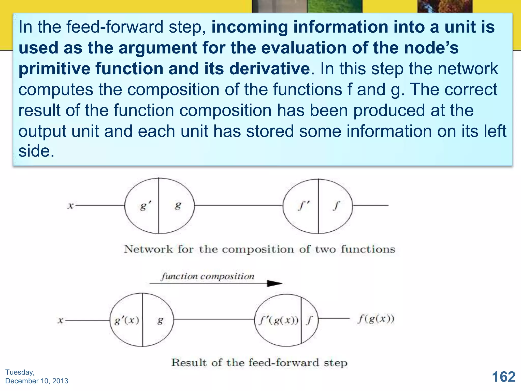 In the feed-forward step, incoming information into a unit is
used as the argument for the evaluation of the node‟s
primitive function and its derivative. In this step the network
computes the composition of the functions f and g. The correct
result of the function composition has been produced at the
output unit and each unit has stored some information on its left
side.

Tuesday,
December 10, 2013

162

 