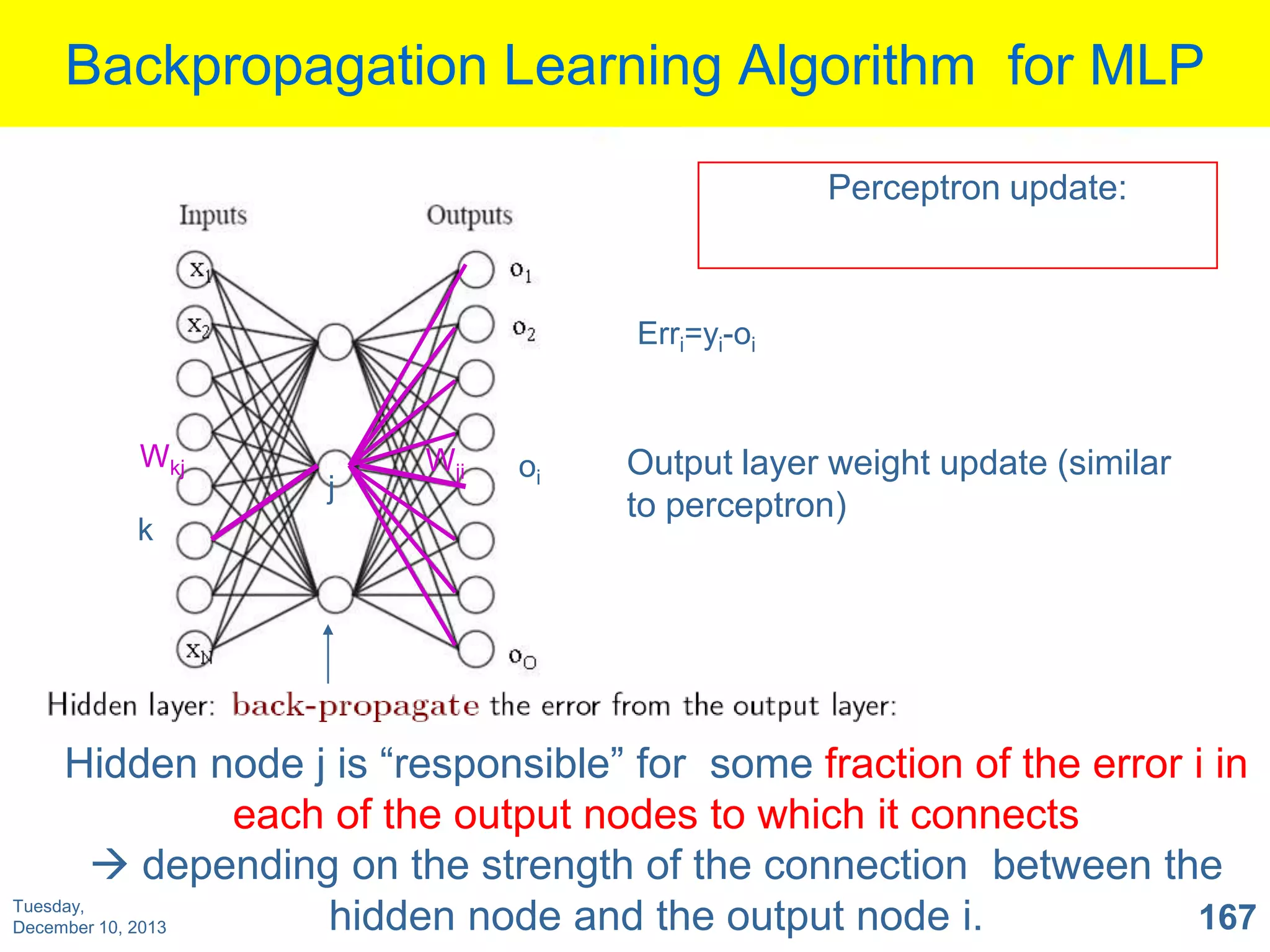 Backpropagation Learning Algorithm for MLP
Perceptron update:

Erri=yi-oi

Wkj
k

j

Wji

oi

Output layer weight update (similar
to perceptron)

Hidden node j is “responsible” for some fraction of the error i in
each of the output nodes to which it connects
 depending on the strength of the connection between the
Tuesday,
167
hidden node and the output node i.
December 10, 2013

 