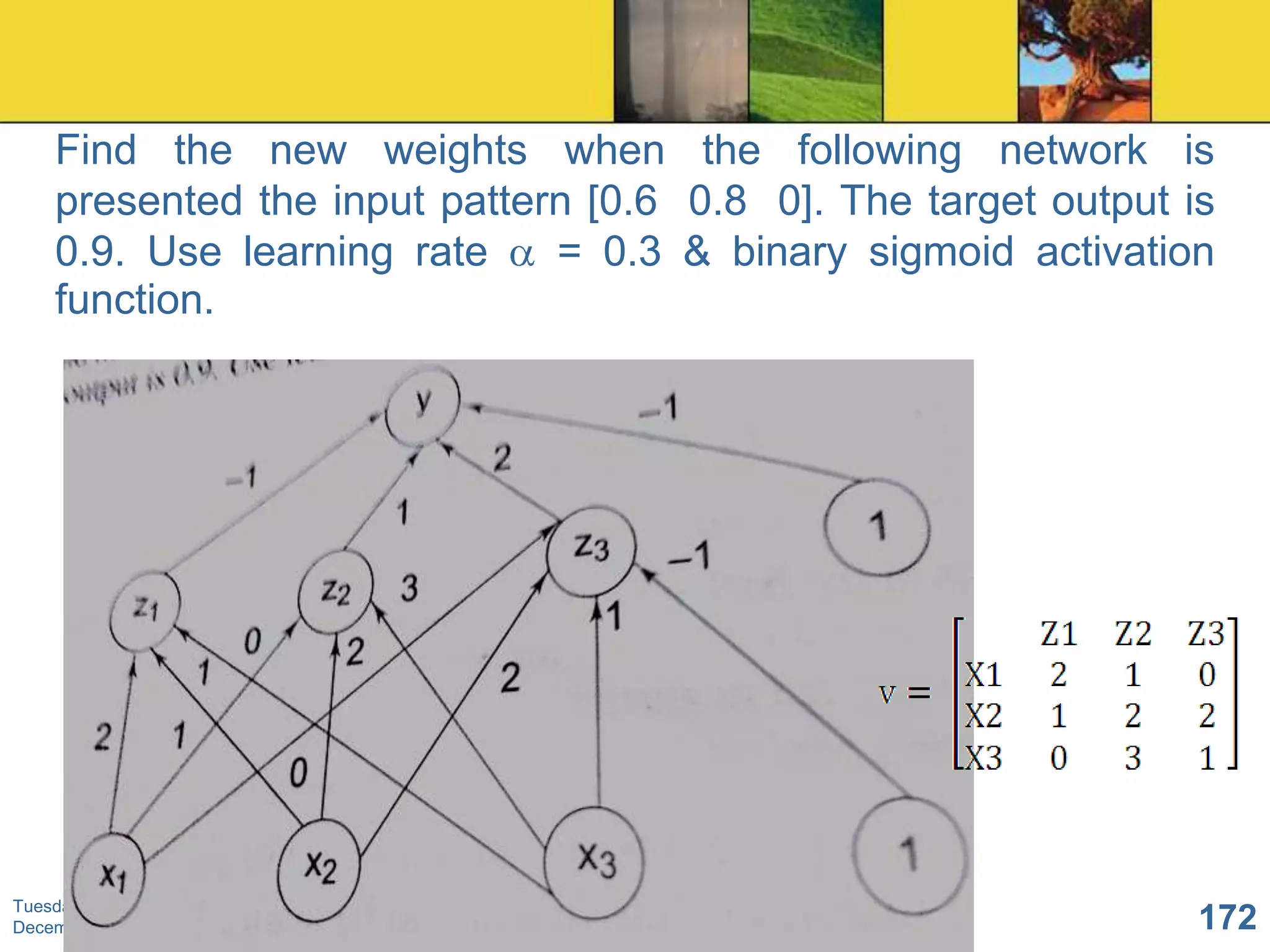 Find the new weights when the following network is
presented the input pattern [0.6 0.8 0]. The target output is
0.9. Use learning rate
= 0.3 & binary sigmoid activation
function.

Tuesday,
December 10, 2013

172

 