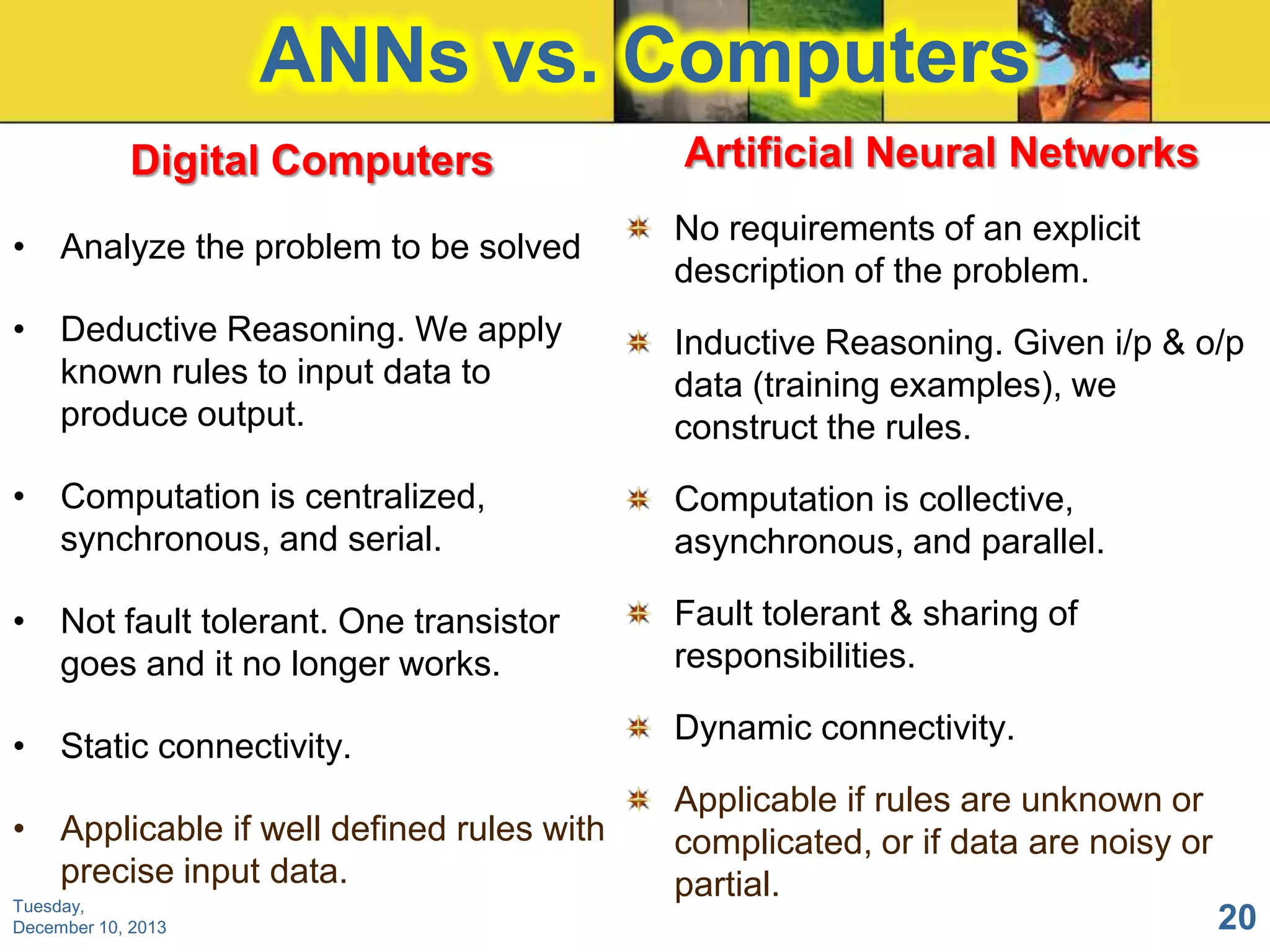 ANNs vs. Computers
Digital Computers

Artificial Neural Networks

• Analyze the problem to be solved

No requirements of an explicit
description of the problem.

• Deductive Reasoning. We apply
known rules to input data to
produce output.

Inductive Reasoning. Given i/p & o/p
data (training examples), we
construct the rules.

• Computation is centralized,
synchronous, and serial.

Computation is collective,
asynchronous, and parallel.

• Not fault tolerant. One transistor
goes and it no longer works.

Fault tolerant & sharing of
responsibilities.

• Static connectivity.

Dynamic connectivity.

• Applicable if well defined rules with
precise input data.

Applicable if rules are unknown or
complicated, or if data are noisy or
partial.

Tuesday,
December 10, 2013

20

 