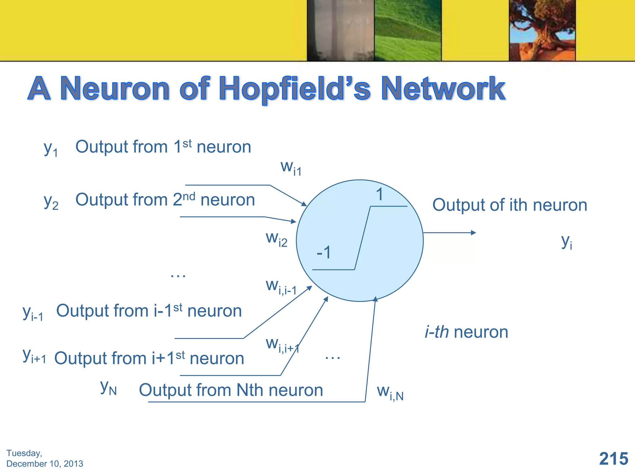 y1 Output from 1st neuron

wi1
1

y2 Output from 2nd neuron
wi2
…

Output of ith neuron
yi

-1

wi,i-1

yi-1 Output from i-1st neuron
i-th neuron

wi,i+1

yi+1 Output from i+1st neuron
…
yN Output from Nth neuron

Tuesday,
December 10, 2013

wi,N

215

 