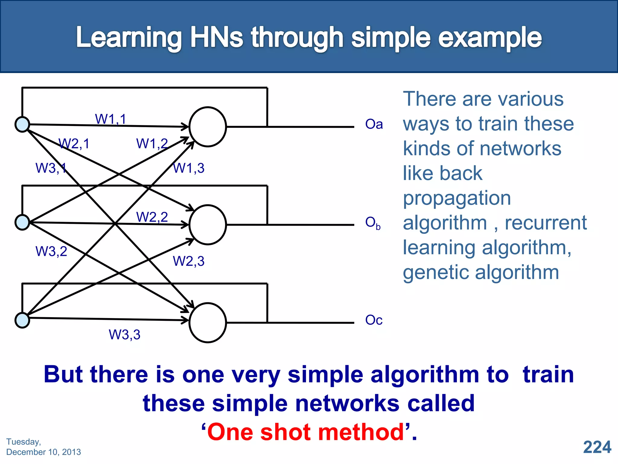 W1,1
W2,1

Oa
W1,2

W3,1

W1,3

W2,2
W3,2

Ob
W2,3

There are various
ways to train these
kinds of networks
like back
propagation
algorithm , recurrent
learning algorithm,
genetic algorithm

Oc
W3,3

But there is one very simple algorithm to train
these simple networks called
„One shot method‟.

Tuesday,
December 10, 2013

224

 