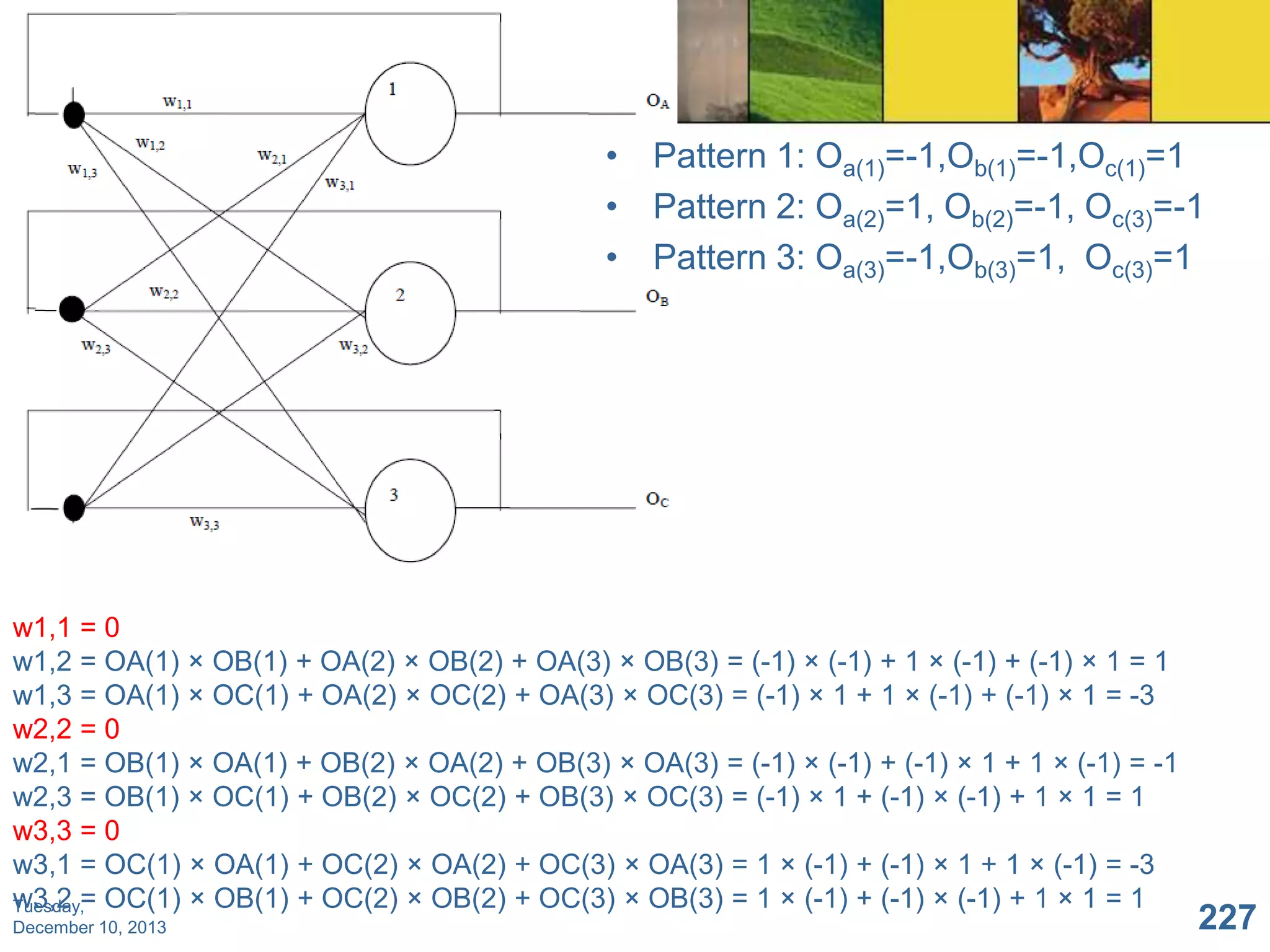 • Pattern 1: Oa(1)=-1,Ob(1)=-1,Oc(1)=1
• Pattern 2: Oa(2)=1, Ob(2)=-1, Oc(3)=-1
• Pattern 3: Oa(3)=-1,Ob(3)=1, Oc(3)=1

w1,1 = 0
w1,2 = OA(1) × OB(1) + OA(2) × OB(2) + OA(3) × OB(3) = (-1) × (-1) + 1 × (-1) + (-1) × 1 = 1
w1,3 = OA(1) × OC(1) + OA(2) × OC(2) + OA(3) × OC(3) = (-1) × 1 + 1 × (-1) + (-1) × 1 = -3
w2,2 = 0
w2,1 = OB(1) × OA(1) + OB(2) × OA(2) + OB(3) × OA(3) = (-1) × (-1) + (-1) × 1 + 1 × (-1) = -1
w2,3 = OB(1) × OC(1) + OB(2) × OC(2) + OB(3) × OC(3) = (-1) × 1 + (-1) × (-1) + 1 × 1 = 1
w3,3 = 0
w3,1 = OC(1) × OA(1) + OC(2) × OA(2) + OC(3) × OA(3) = 1 × (-1) + (-1) × 1 + 1 × (-1) = -3
w3,2 = OC(1) × OB(1) + OC(2) × OB(2) + OC(3) × OB(3) = 1 × (-1) + (-1) × (-1) + 1 × 1 = 1
Tuesday,
December 10, 2013

227

 