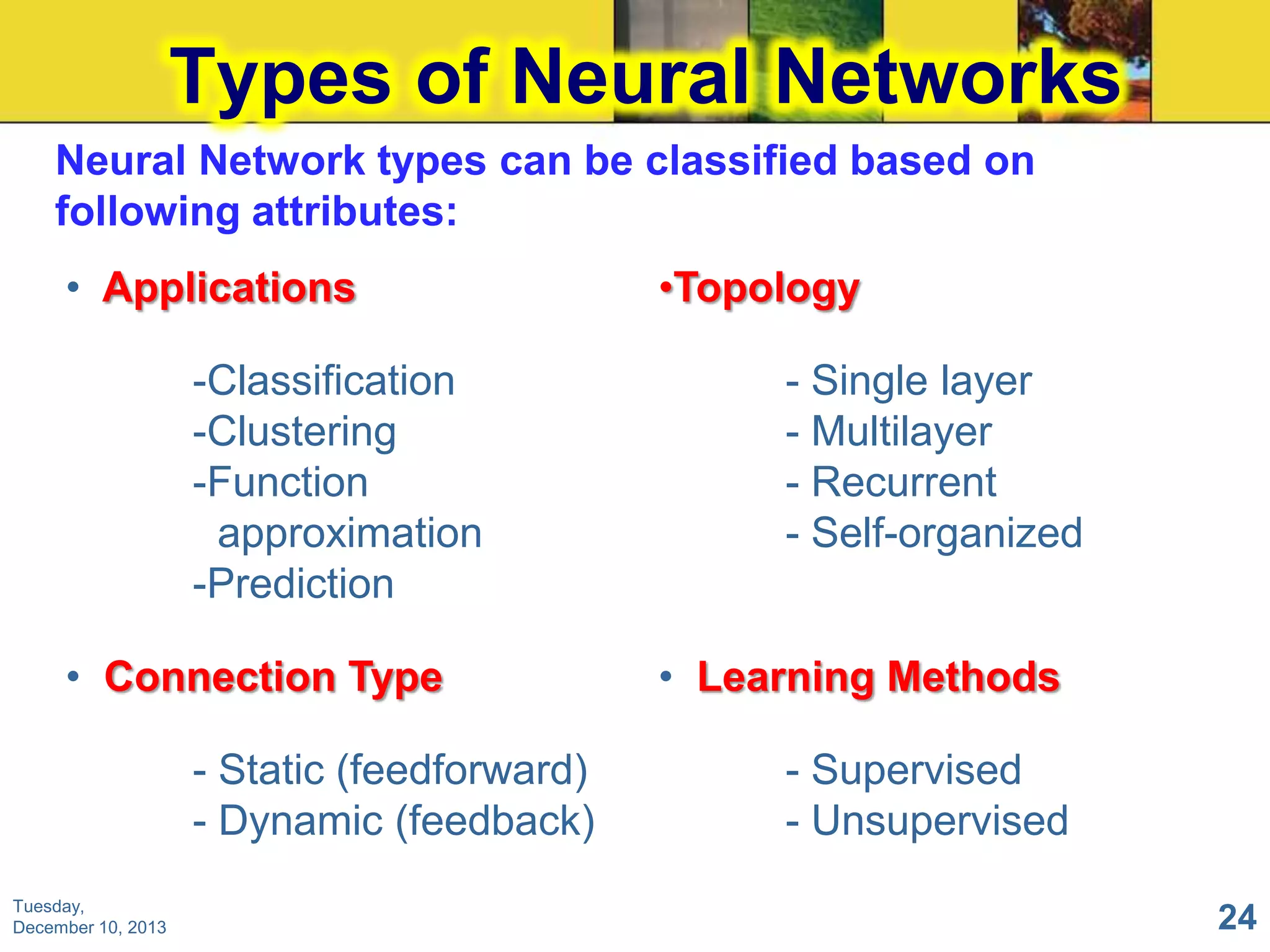 Types of Neural Networks
Neural Network types can be classified based on
following attributes:
• Applications

.

-Classification
-Clustering
-Function .
approximation
-Prediction

• Connection Type

- Static (feedforward)
- Dynamic (feedback)
Tuesday,
December 10, 2013

•Topology
- Single layer
- Multilayer
- Recurrent
- Self-organized
• Learning Methods

- Supervised
- Unsupervised
24

 