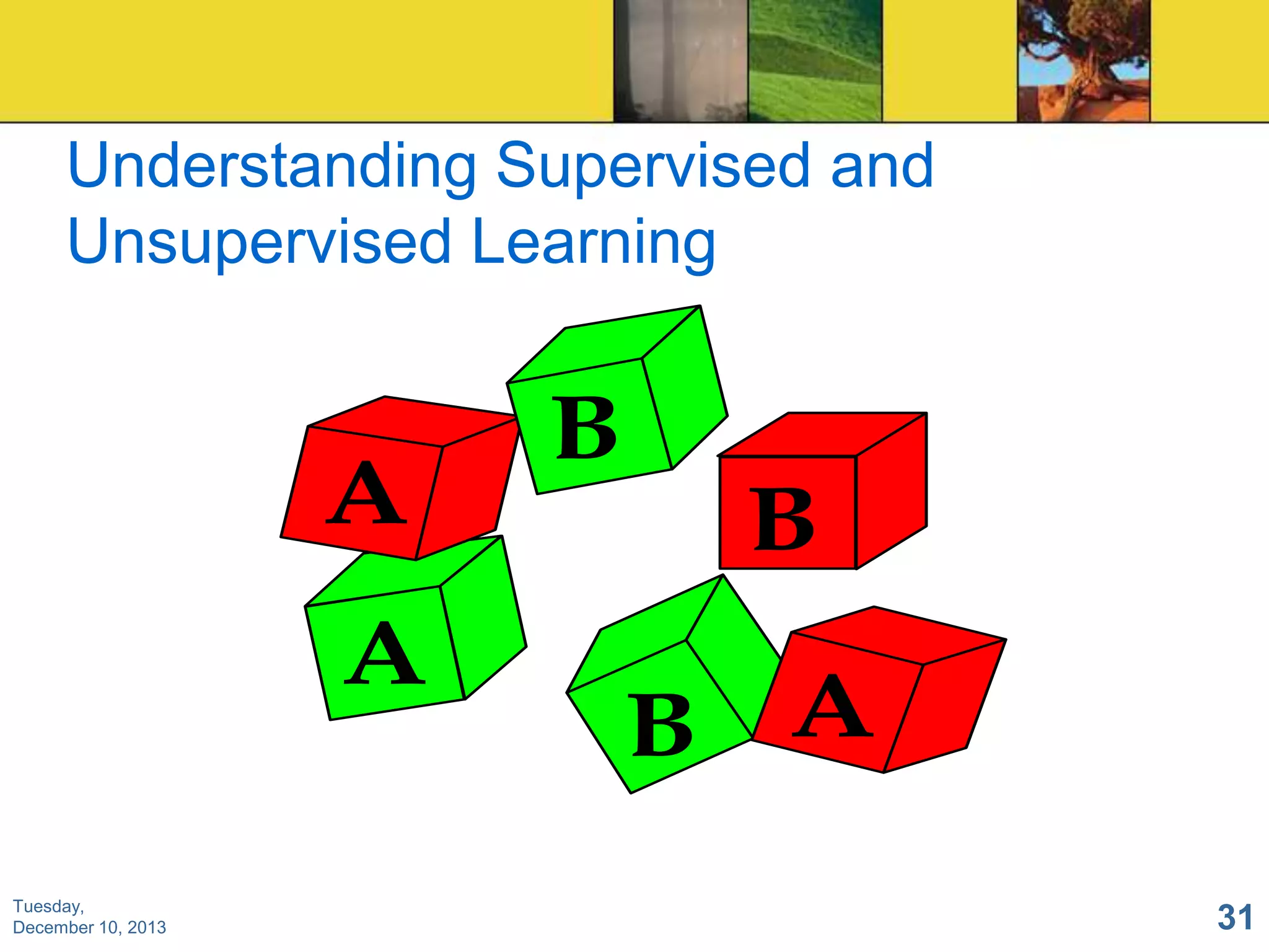 Understanding Supervised and
Unsupervised Learning

A
A
Tuesday,
December 10, 2013

B

B
B A
31

 