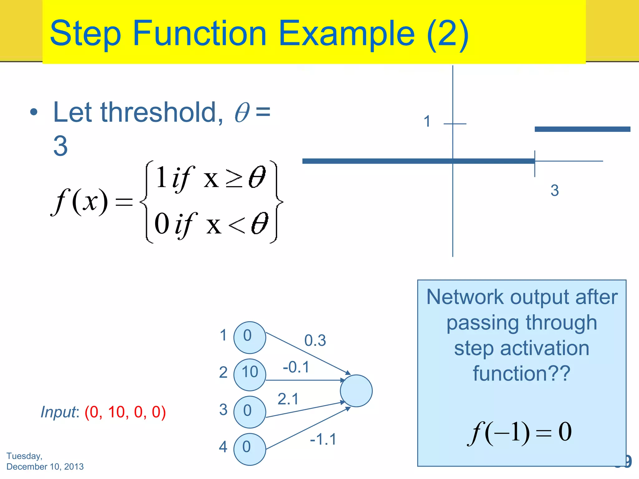 Step Function Example (2)
• Let threshold,
3

f ( x)

=

1

1 if x

3

0 if x

1 0
2 10

Input: (0, 10, 0, 0)
Tuesday,
December 10, 2013

3 0

4 0

0.3
-0.1

Network output after
passing through
step activation
function??

2.1
-1.1

f ( 1) 0
39

 
