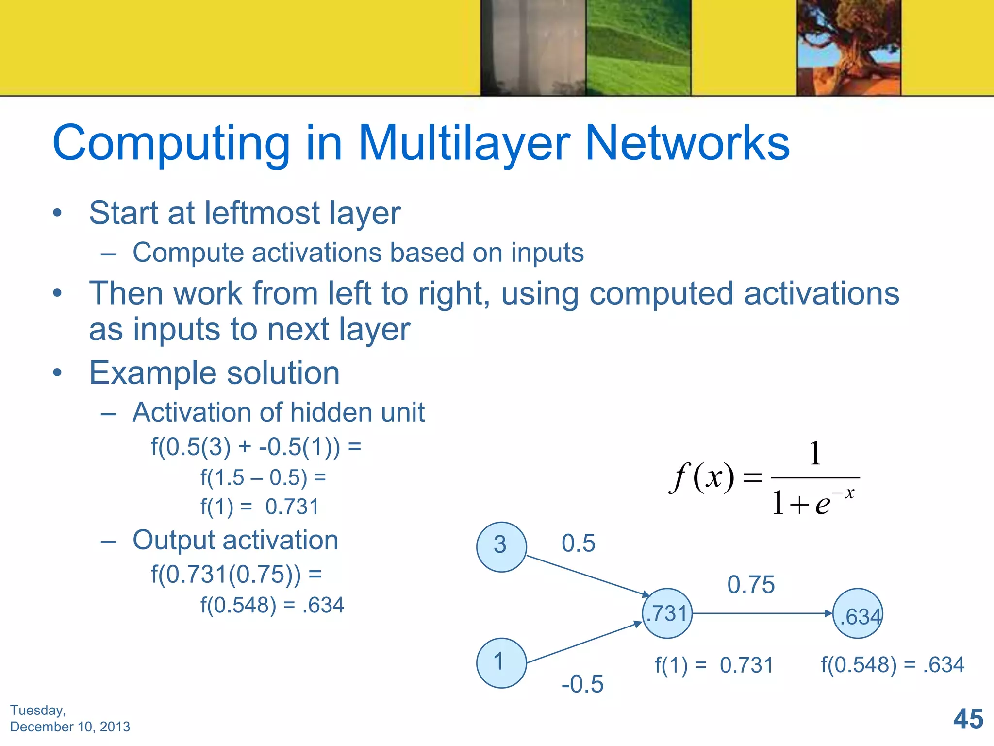 Computing in Multilayer Networks
• Start at leftmost layer
– Compute activations based on inputs

• Then work from left to right, using computed activations
as inputs to next layer
• Example solution
– Activation of hidden unit
f(0.5(3) + -0.5(1)) =

1
f ( x)
1 e

f(1.5 – 0.5) =
f(1) = 0.731

– Output activation

3

0.5

f(0.731(0.75)) =

0.75

f(0.548) = .634

.731

1
Tuesday,
December 10, 2013

x

-0.5

f(1) = 0.731

.634
f(0.548) = .634

45

 