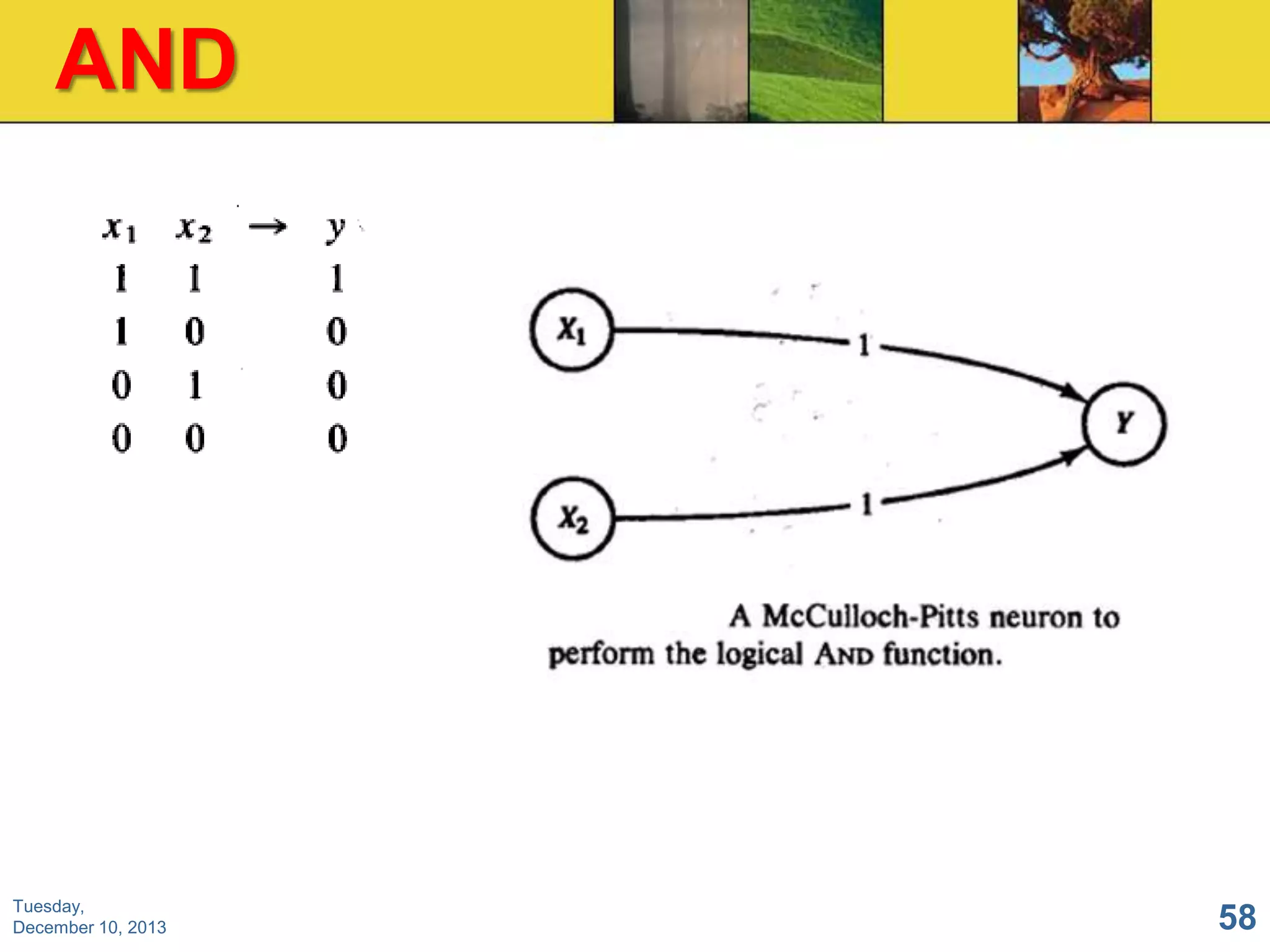 AND

Tuesday,
December 10, 2013

58

 