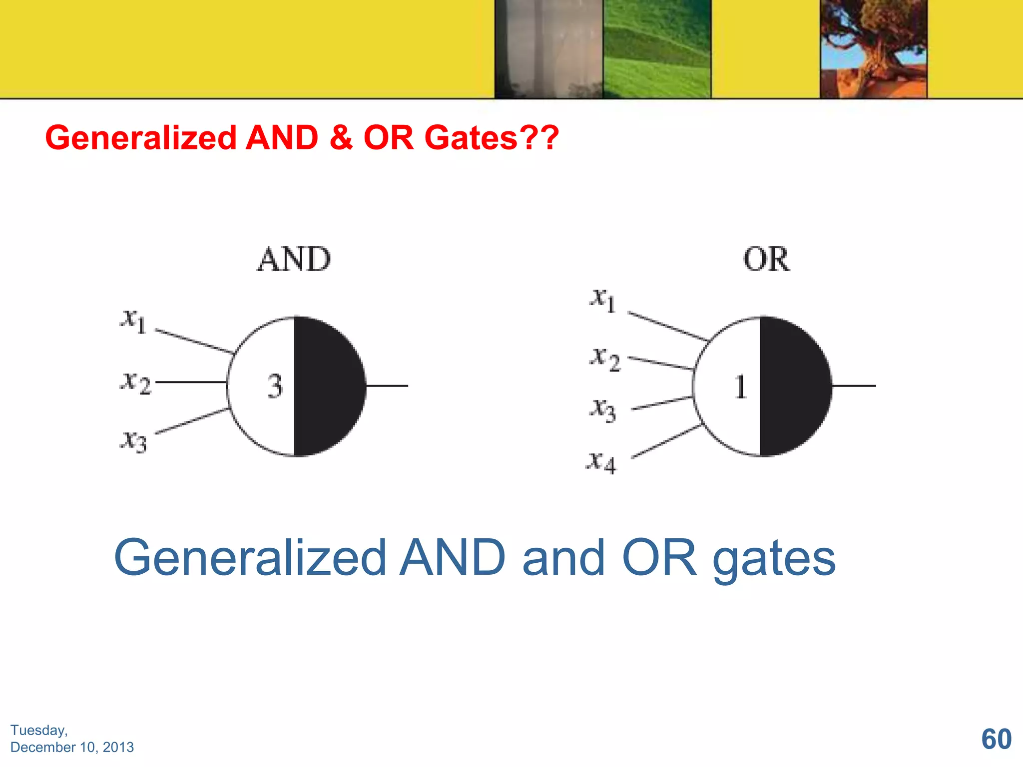 Generalized AND & OR Gates??

Generalized AND and OR gates

Tuesday,
December 10, 2013

60

 