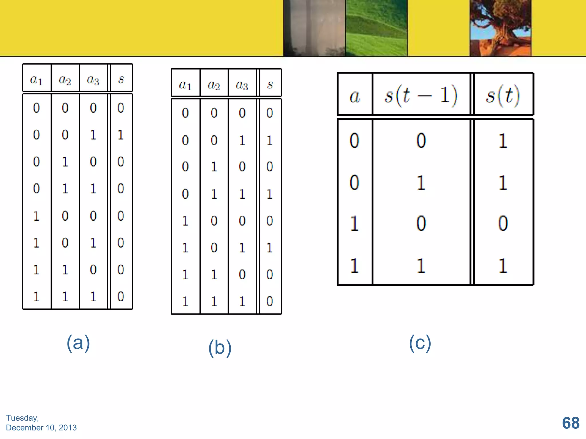 (a)

Tuesday,
December 10, 2013

(b)

(c)

68

 
