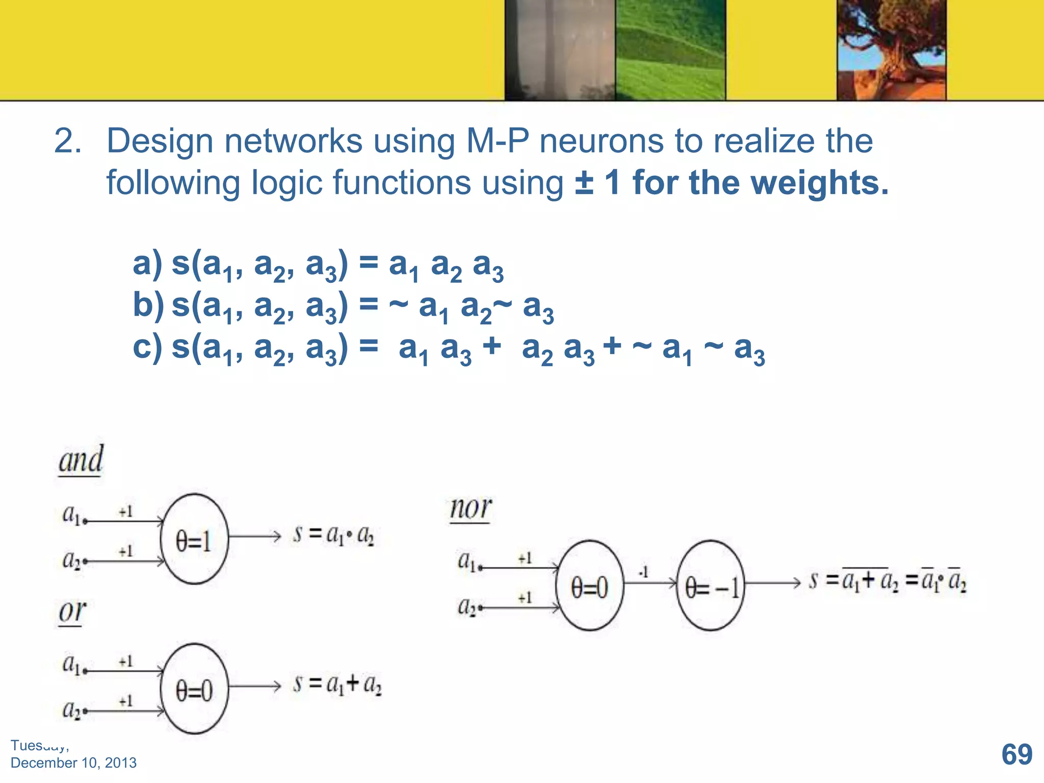 2. Design networks using M-P neurons to realize the
following logic functions using ± 1 for the weights.

a) s(a1, a2, a3) = a1 a2 a3
b) s(a1, a2, a3) = ~ a1 a2~ a3
c) s(a1, a2, a3) = a1 a3 + a2 a3 + ~ a1 ~ a3

Tuesday,
December 10, 2013

69

 