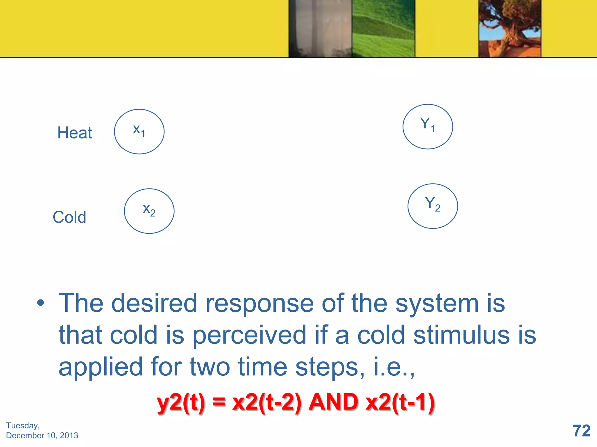 Heat

Cold

x1

x2

Y1

Y2

• The desired response of the system is
that cold is perceived if a cold stimulus is
applied for two time steps, i.e.,
y2(t) = x2(t-2) AND x2(t-1)
Tuesday,
December 10, 2013

72

 