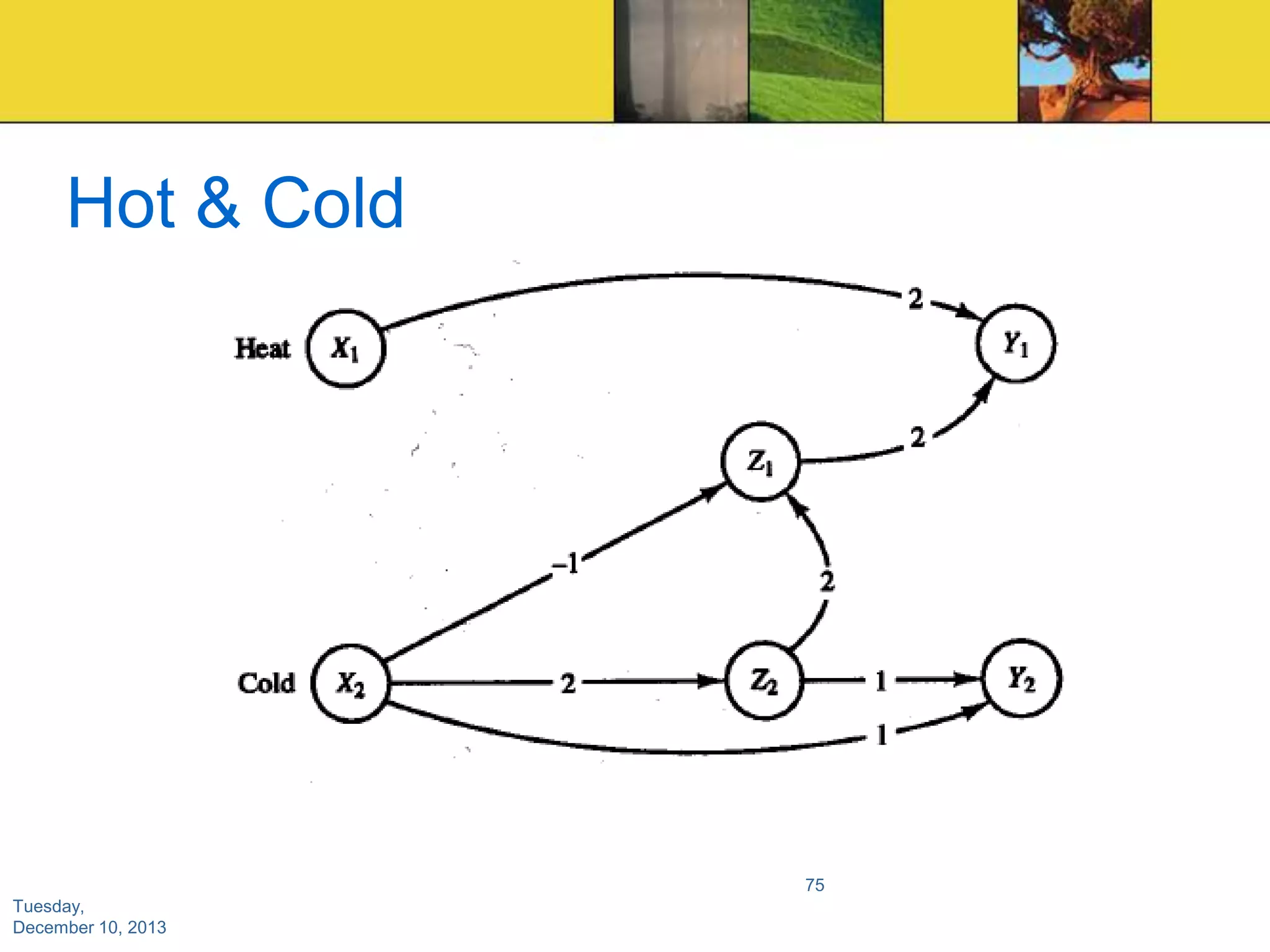 Hot & Cold

75
Tuesday,
December 10, 2013

 