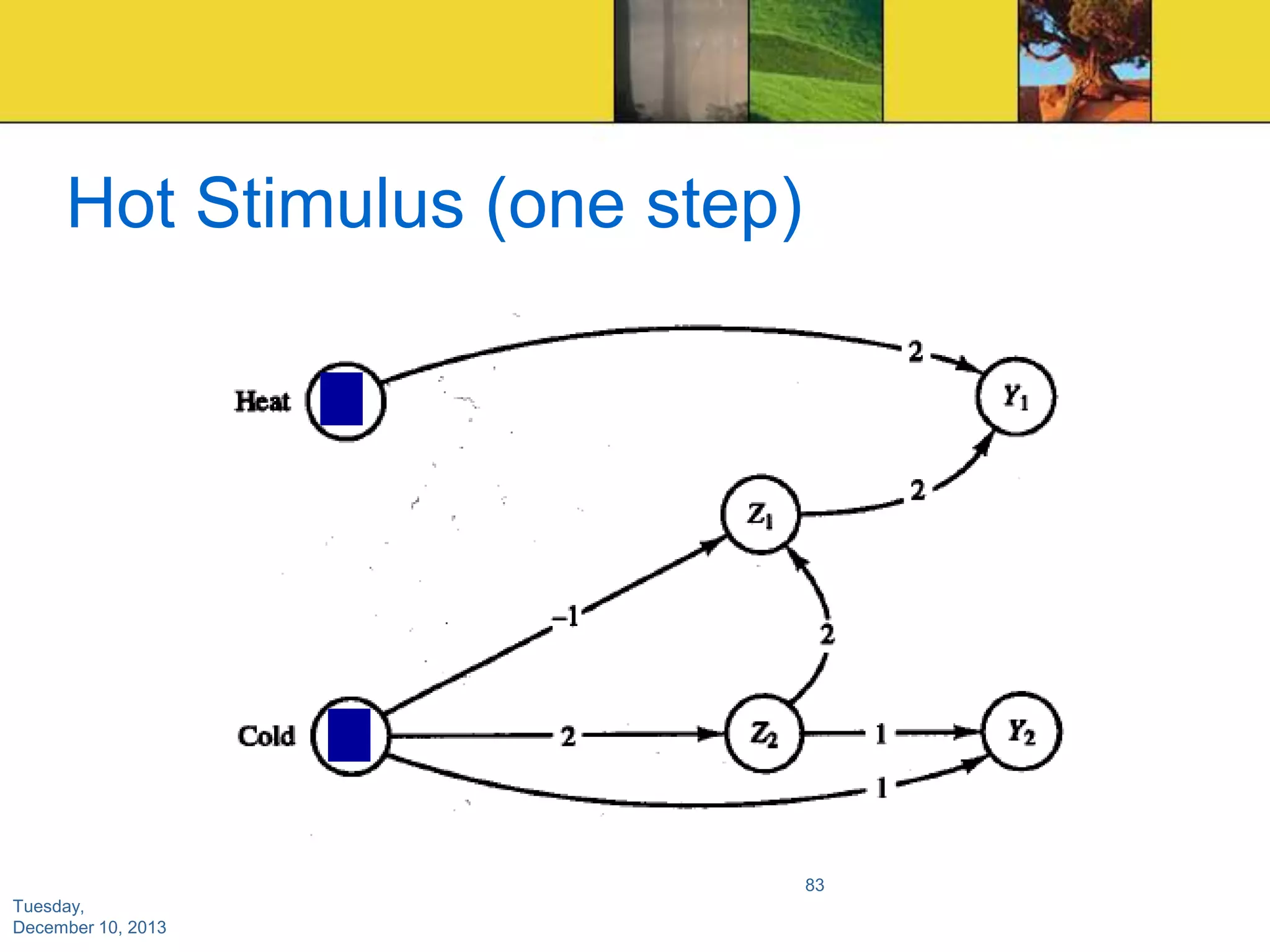 Hot Stimulus (one step)

83
Tuesday,
December 10, 2013

 