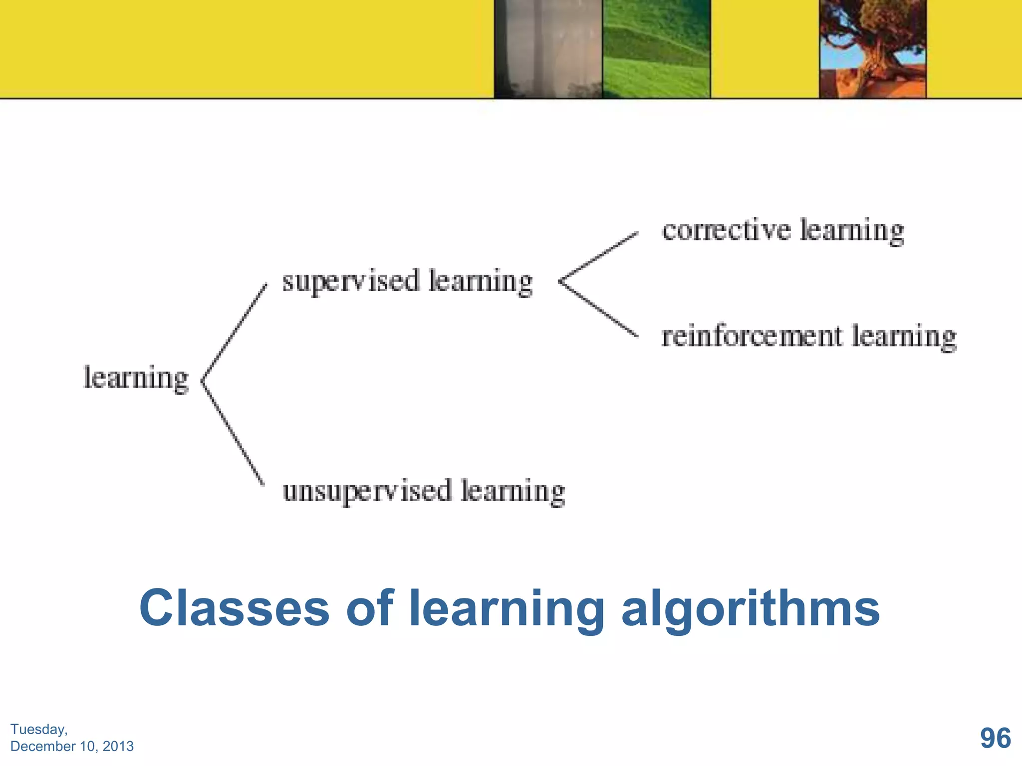 Classes of learning algorithms
Tuesday,
December 10, 2013

96

 