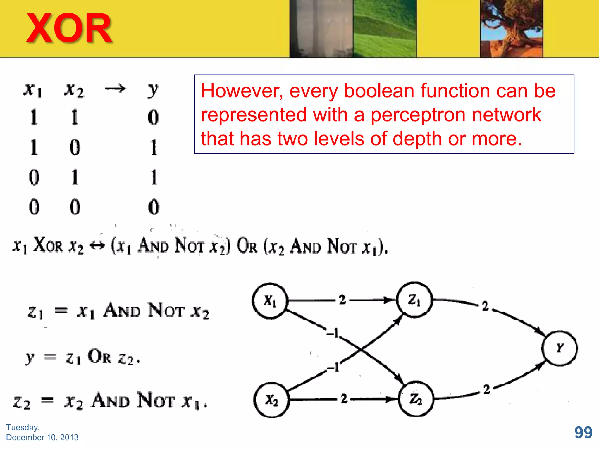 XOR
However, every boolean function can be
represented with a perceptron network
that has two levels of depth or more.

Tuesday,
December 10, 2013

99

 