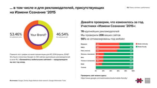 Тренды рынка интернет-рекламы в России, 2014-2015 - презентация для конференции Измени Сознание 2015