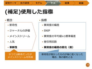  概念
 新奇性
 ジャーナルの評価
 メインストリーム
 人気
 革新性
18
 指標
 異常度の偏差
 SNIP
 異常度の平均値±1標準偏差
 被引用回数
 異常度の偏差の変化（差）
研究テーマ 先行研究 モデル 手法 結果 結論
かつては新奇だったが
メインストリームを形成
新奇性が高かったものが後に低くなった
場合、負の値をとる
 