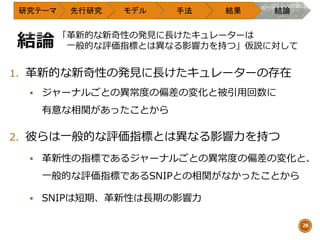 1. 革新的な新奇性の発見に長けたキュレーターの存在
 ジャーナルごとの異常度の偏差の変化と被引用回数に
有意な相関があったことから
2. 彼らは一般的な評価指標とは異なる影響力を持つ
 革新性の指標であるジャーナルごとの異常度の偏差の変化と、
一般的な評価指標であるSNIPとの相関がなかったことから
 SNIPは短期、革新性は長期の影響力
研究テーマ 先行研究 モデル 手法 結果 結論
28
「革新的な新奇性の発見に長けたキュレーターは
一般的な評価指標とは異なる影響力を持つ」仮説に対して
 