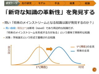 研究テーマ 先行研究 モデル 手法 結果 結論
3
普
及
度
時間t*(現在)
t*(現在)の主流
将来の主流
 問い「将来のメインストリームとなる知識は誰が発見するのか？」
 青い曲線: 現在(t*)は新奇（novel）であり周辺的な知識だが、
「将来のメインストリームを形成する力がある」という意味で革新的な知識
 対象：学術論文という形式で蓄積される知識
 