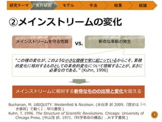研究テーマ 先行研究 モデル 手法 結果 結論
5
メインストリームを守る性質 新奇な革新の発生
VS.
“この種の変化が、このような小さな規模で常に起こっているからこそ、累積
的変化に相対するものとしての革命的変化について理解することが、まさに
必要なのである。” (Kuhn, 1996)
Buchanan, M. UBIQUITY. Weidenfeld & Nicolson. (水谷淳 訳 2009.『歴史は「べ
き乗則」で動く』. 早川書房.)
Kuhn, T. 1996. The Structure of Scientific Revolutions. Chicago: University of
Chicago Press. (中山茂 訳. 1971.『科学革命の構造』. みすず書房.)
メインストリームに相対する新奇なものの出現と変化を捉える
 