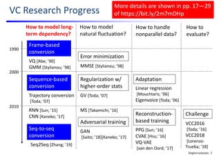Statistical voice conversion with direct waveform modeling | PDF