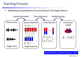 Statistical voice conversion with direct waveform modeling | PDF