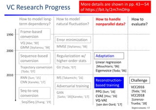 Statistical voice conversion with direct waveform modeling | PDF