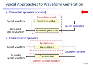 Statistical voice conversion with direct waveform modeling | PDF