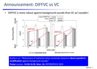 Statistical voice conversion with direct waveform modeling | PDF