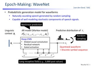 Statistical voice conversion with direct waveform modeling | PDF