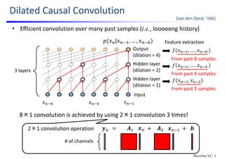 Statistical voice conversion with direct waveform modeling | PDF