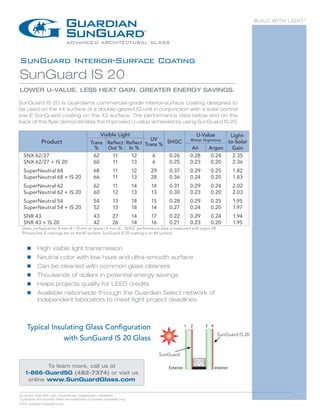 BUILD WITH LIGHT®




SunGuard Interior-Surface Coating
SunGuard IS 20
LOWER U-VALUE. LESS HEAT GAIN. GREATER ENERGY SAVINGS.

SunGuard IS 20 is Guardian's commercial-grade interior-surface coating designed to
be used on the #4 surface of a double-glazed IG unit in conjunction with a solar control
low-E SunGuard coating on the #2 surface. The performance data below and on the
back of this flyer demonstrates the improved U-value achieved by using SunGuard IS 20.

                                                         Visible Light                                      U-Value     Light-
                                                                                   UV                   Winter Nighttime
               Product                           Trans Reflect Reflect Trans % SHGC                                    to-Solar
                                                   %   Out % In %                                       Air      Argon   Gain
  SNX 62/27                                         62           11           12   6       0.26         0.28      0.24   2.35
  SNX 62/27 + IS 20                                 60           11           13   6       0.25         0.23      0.20   2.36
  SuperNeutral 68                                   68           11           12   29       0.37        0.29      0.25          1.82
  SuperNeutral 68 + IS 20                           66           11           13   28       0.36        0.24      0.20          1.83
  SuperNeutral 62                                   62           11           14   14      0.31         0.29      0.24          2.02
  SuperNeutral 62 + IS 20                           60           12           13   13      0.30         0.23      0.20          2.03
  SuperNeutral 54                                   54           13           18   15       0.28        0.29      0.25          1.95
  SuperNeutral 54 + IS 20                           52           13           18   14       0.27        0.24      0.20          1.97
  SNR 43                                            43           27           14   17      0.22         0.29      0.24          1.94
  SNR 43 + IS 20                                    42           26           14   16      0.21         0.23      0.20          1.95
 Glass configuration: 6 mm clr / 12 mm air space / 6 mm clr. SHGC performance data is measured with argon fill.
 Primary low-E coatings are on the #2 surface; SunGuard IS 20 coating is on #4 surface.


     g	     High visible light transmission
     g	     Neutral color with low haze and ultra-smooth surface
     g	     Can be cleaned with common glass cleaners
     g	     Thousands of dollars in potential energy savings
     g	     Helps projects qualify for LEED credits
     g	     Available nationwide through the Guardian Select network of
     	      independent fabricators to meet tight project deadlines



     Typical Insulating Glass Configuration                                                           1 2      3 4
                                                                                                                      SunGuard IS 20
                 with SunGuard IS 20 Glass

                                                                                        SunGuard

            To learn more, call us at                                                      Exterior                  Interior
    1-866-GuardSG (482-7374) or visit us
     online www.SunGuardGlass.com

SunGuard, Build With Light, SuperNeutral, TwilightGreen, UltraWhite,
CrystalGray and Guardian Select are trademarks of Guardian Industries Corp.
©2011 Guardian Industries Corp.
 