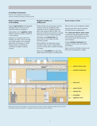 Is20 commercial technical guideline PDF