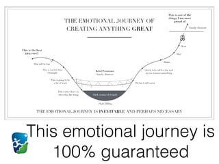 This emotional journey is
100% guaranteed
 