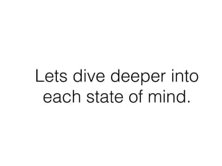 Lets dive deeper into
each state of mind.
 