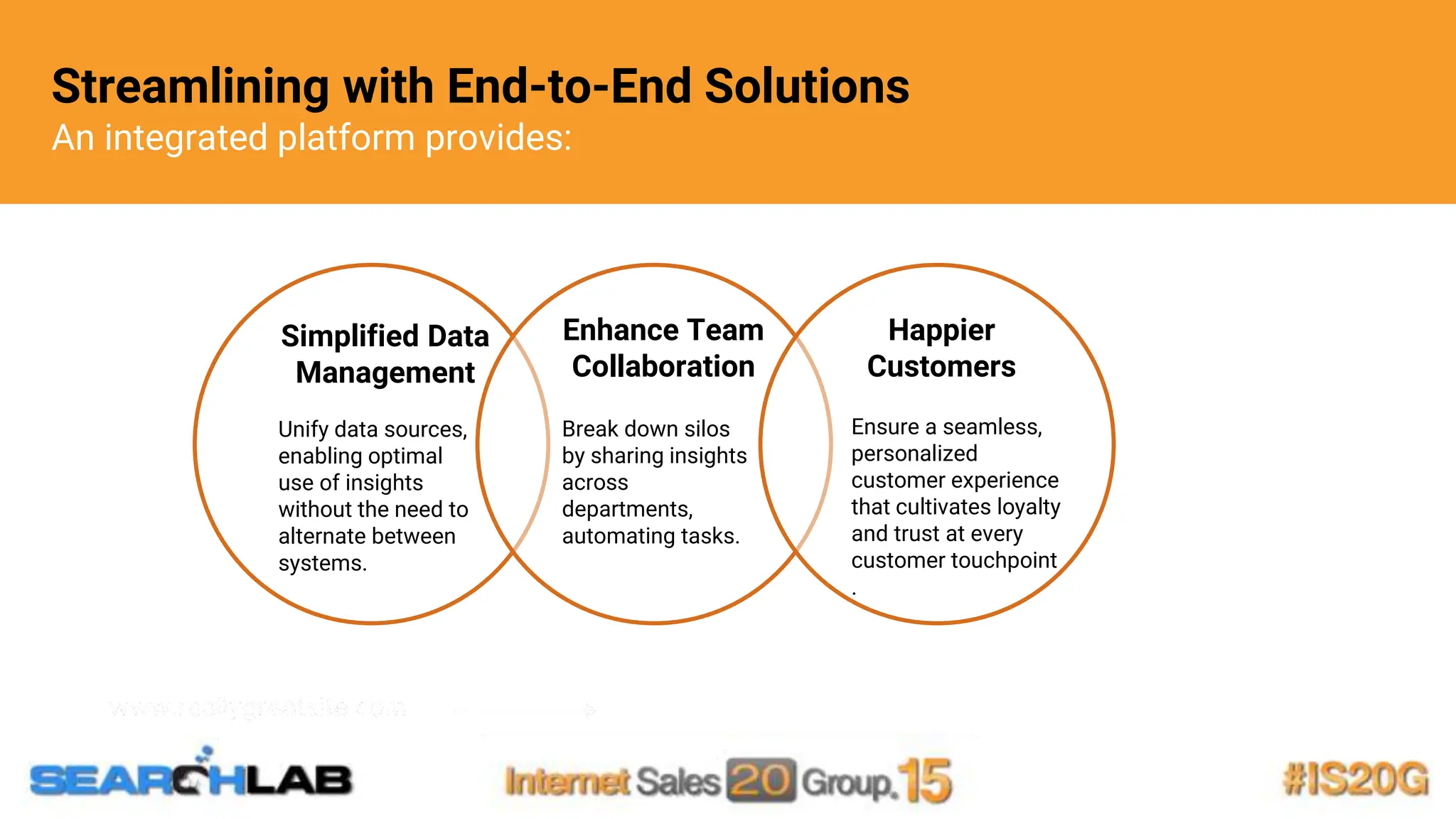 11
Streamlining with End-to-End Solutions
An integrated platform provides:
Simplified Data
Management
Unify data sources,
enabling optimal
use of insights
without the need to
alternate between
systems.
Enhance Team
Collaboration
Happier
Customers
Break down silos
by sharing insights
across
departments,
automating tasks.
Ensure a seamless,
personalized
customer experience
that cultivates loyalty
and trust at every
customer touchpoint
.
 